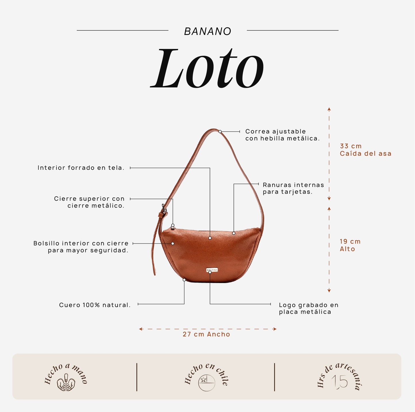 Banano Loto Moca